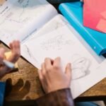 Empreendedorismo Digital: Como a tecnologia transforma negócios